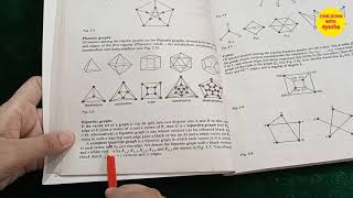 Bipartite Graph and Complete Bipartite Graph in graph theory [upl. by Deanne]