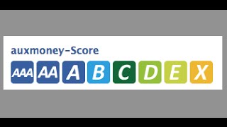 Der Auxmoney Score  Wichtigste Bonitätsinformation für Anleger [upl. by Elvira764]