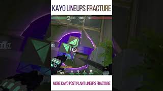 Kayo Fracture Lineups [upl. by Ralf]