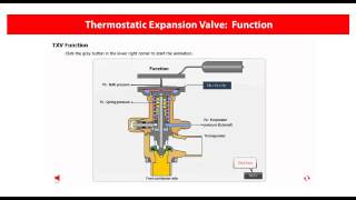 Danfoss Learning  Thermostatic Expansion Valves  Introduction amp Portfolio  eLesson preview  Cool [upl. by Baram]