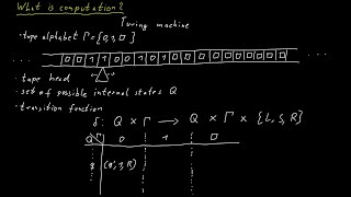 What is Computation [upl. by Gilberto]