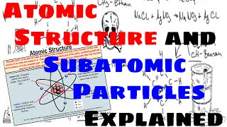 Atomic Structure and Subatomic Particles  Explained [upl. by Gildus]