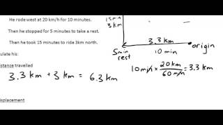 Scalars and Vectors example [upl. by Llirrehs]