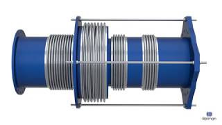 How do PRESSURE BALANCED EXPANSION JOINTS absorb movements [upl. by Airdua]