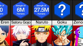 Comparison Anime Characters Ranked By Strength [upl. by Badger]