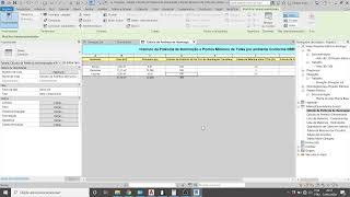 ✅ 02 Aula 01 Projeto Elétrico Como iniciar da maneira correta um projeto elétrico no revit mep [upl. by Alvie]