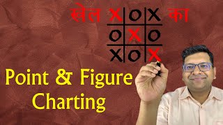 Point amp Figure Charting [upl. by Mckee389]