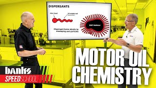 Whats in synthetic motor oil  Part 2 of 4 [upl. by Nylcoj164]