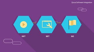 Zycus Software Integration [upl. by Trici]
