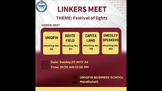 Linkers Meet  Whitefield Uniqfin Capitaland Smedley Speakers TMs [upl. by Ellehcit]