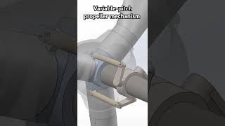 A simple animation to show a variablepitch propeller mechanism functions on a threeblade rotor [upl. by Starkey]