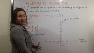 ▶¿Qué es una función de VARIABLE REAL ejemplos 🌻¿Cómo identificar funciones de variable real [upl. by Alisen230]