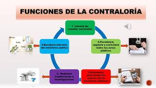 FUNCIONES DE LA CONTRALORIA Y EL CONTRALOR [upl. by Winston417]