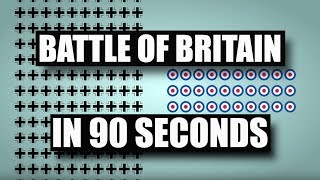 Battle of Britain in 90 Seconds [upl. by Dnomad]