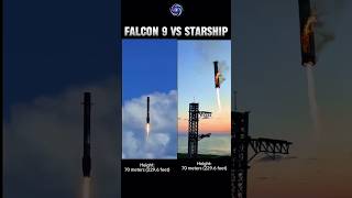 Falcon 9 vs Starship Super Heavy Booster The Future of SpaceX Rockets Comparison starship falcon9 [upl. by Clemence]