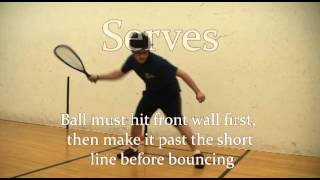 How To Play Racquetball The Basics [upl. by Kaspar]