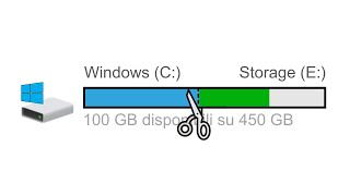 Reinstallare Windows senza perdere i file Come proteggere Foto e Documenti [upl. by Rosenblast]