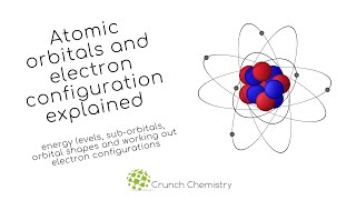 Atomic orbitals and electron configuration explained [upl. by Nickolai]