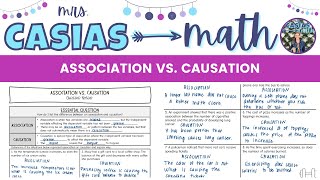 Association vs Causation  Algebra 1 Lesson [upl. by Mendoza]