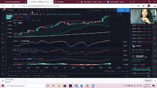 Tradingview Tutorial on Binary and adding Indicators [upl. by Hermia]