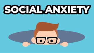 Do You Have Social Anxiety TEST [upl. by Ardnoyek]