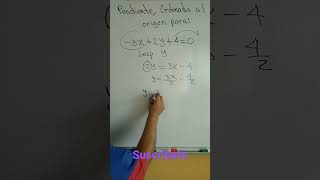 Pendiente y Ordenada al Origen de una Ecuación Lineal Álgebra [upl. by Beker]