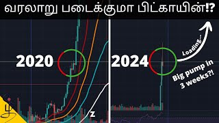 Latest Bitcoin and Alt Coin Season Update in Tamil Crypto Tamil [upl. by Aver870]