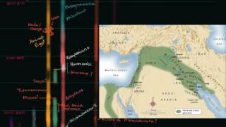 Overview of Ancient Mesopotamia [upl. by Nerad]