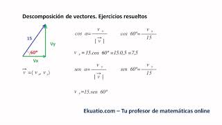 Descomposición de vectores Ejercicios resueltos paso a paso [upl. by Bogey]