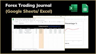 Forex Trading Journal Template Excel Free Download [upl. by Weir538]