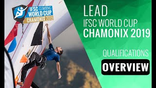 IFSC World Cup Chamonix 2019  Lead qualifications highlights [upl. by Talbott]