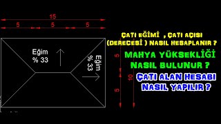 MAHYA YÃœKSEKLÄ°ÄžÄ°  Ã‡ATI EÄžÄ°MÄ° VE Ã‡ATI ALANI NASIL HESAPLANIR   EÄžÄ°M  Ã‡ATI DERECESÄ° [upl. by Koralle185]