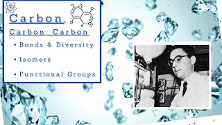 Biology 101 BSC1010 Chapter 4  Carbon and the Molecular Diversity of Life [upl. by Sewoll]