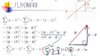 22 簡單迴歸分析迴歸模型的好壞 [upl. by Enirrok806]