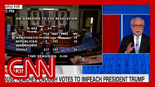 See moment Trump got impeached for second time [upl. by Daria]