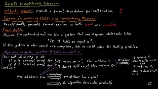 Gödels Incompleteness Theorem [upl. by Arlana]