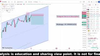 Gold Daily analysis  24 Sep Gold Analysis today  Gold Live analysis  Gold Forecast [upl. by Bartolomeo]