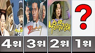 역대 한국드라마 시청률 순위 TOP 20 [upl. by Arst]