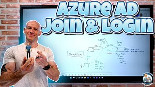 Using Azure AD Join and Login with Microsoft Azure [upl. by Tingley200]