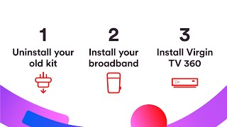 How to upgrade your broadband and TV to Hub 4 and Virgin TV 360 using Quickstart Virgin Media [upl. by Nawud]