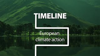 Timeline European climate action [upl. by Inkster]