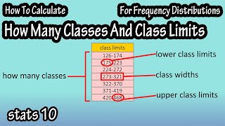 How To Find Calculate Determine How Many Classes And Class Limits Width For A Frequency Distribution [upl. by Ducan359]