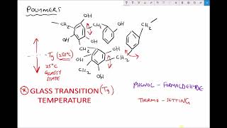 Properties of Amorphous and Crystalline Polymers [upl. by Reivaz]