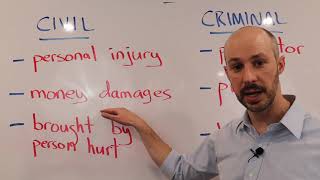 Lawyer Explains Civil v Criminal Cases [upl. by Eart]