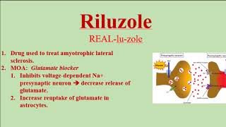 Riluzole Pronunciation and Definition  How to pronounce Riluzole [upl. by Gladdie]