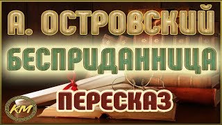 Бесприданница Александр Островский [upl. by Spaulding201]