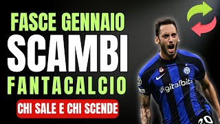 FASCE SCAMBI FANTACALCIO Gennaio👉IndicI di APPETIBILITÀ MERCATO [upl. by Nosreme]