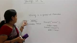 Strings in C Programming HindiUrdu [upl. by Modie]