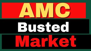 Market Manipulation BUSTED  AMC Stock Short Squeeze update [upl. by Alanson]