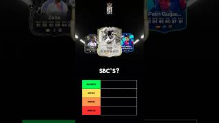 LATESTS SBC REVIEW IN EA FC 25 [upl. by Alekal]